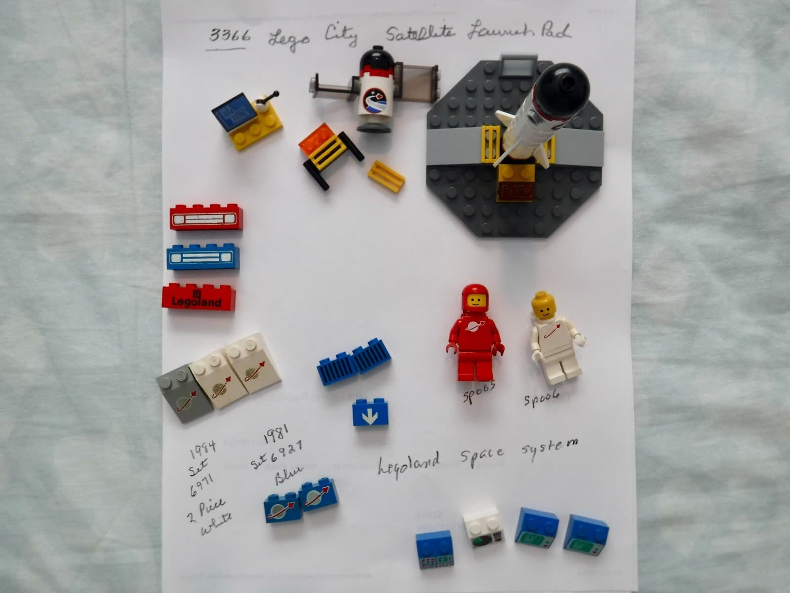 Listing photo for Vintage LEGO SPACE red & white man, parts for 3366 control bricks legoland brick